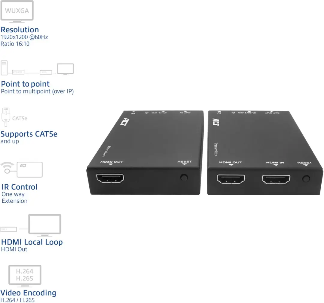 ACT HDMI over IP Extender AC7852 - 150m