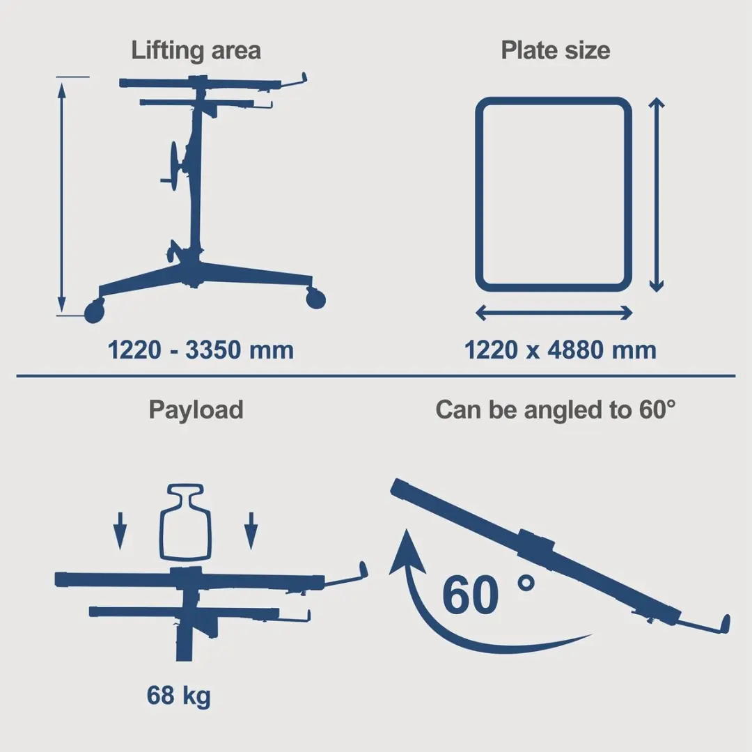 Scheppach Platenlift TBL400 - Blauw