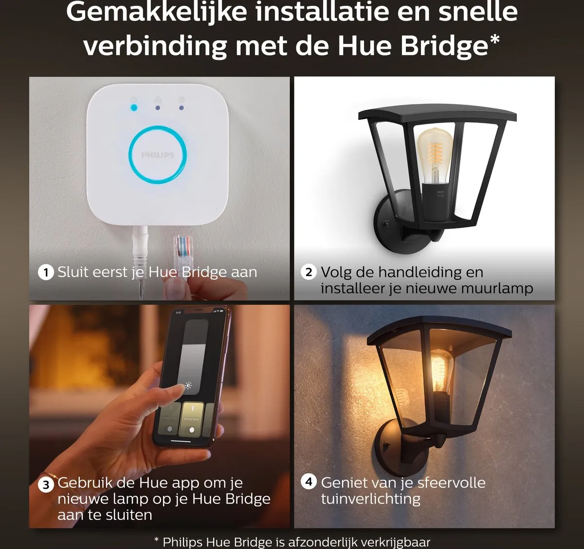 Philips Hue Inara Muurlamp - Warmwit - Zwart
