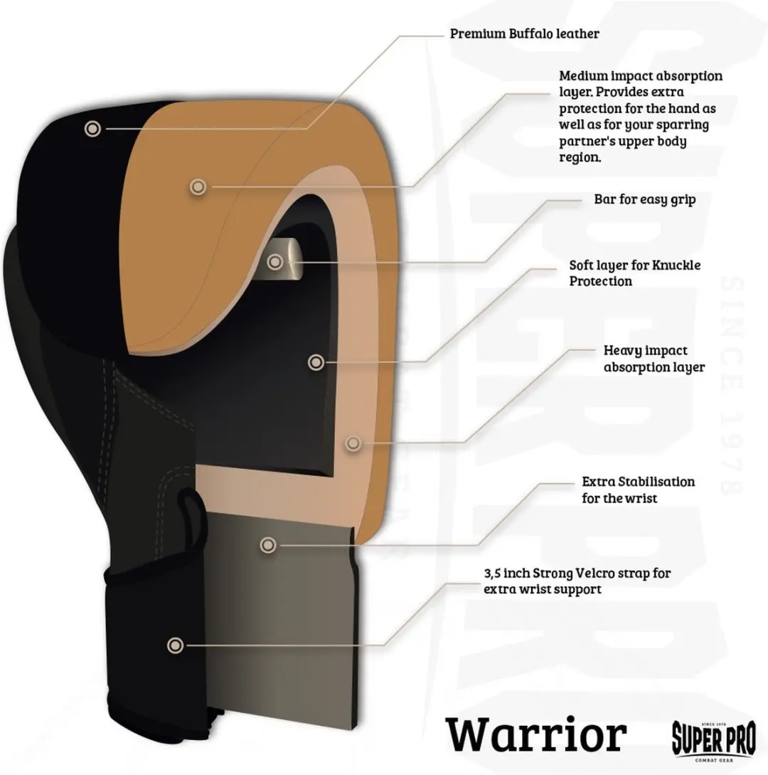 Super Pro Warrior Lederen Bokshandschoenen 14oz - Zwart/Wit