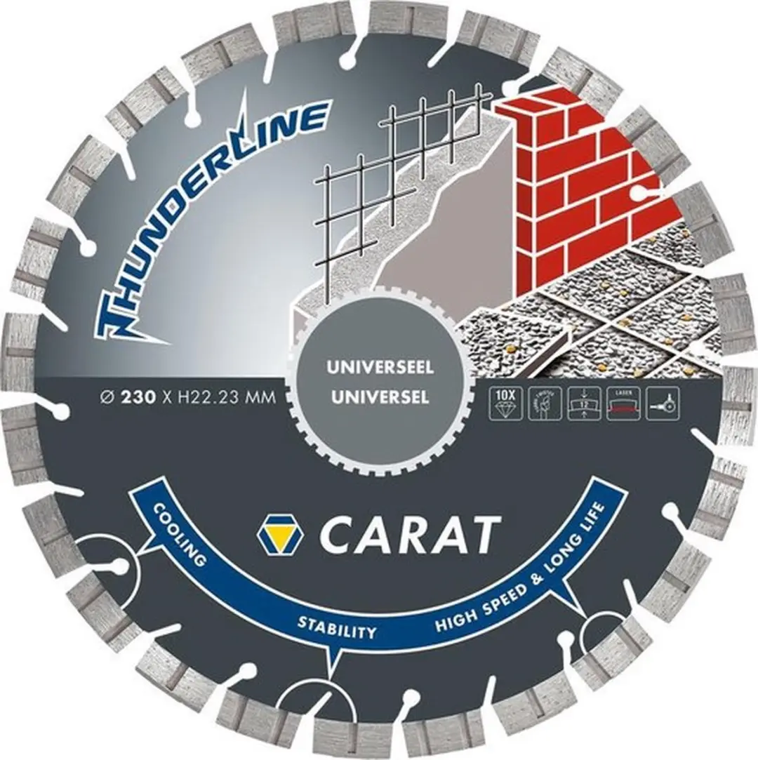 Carat Universeel Zaagblad Thunderline 230mm