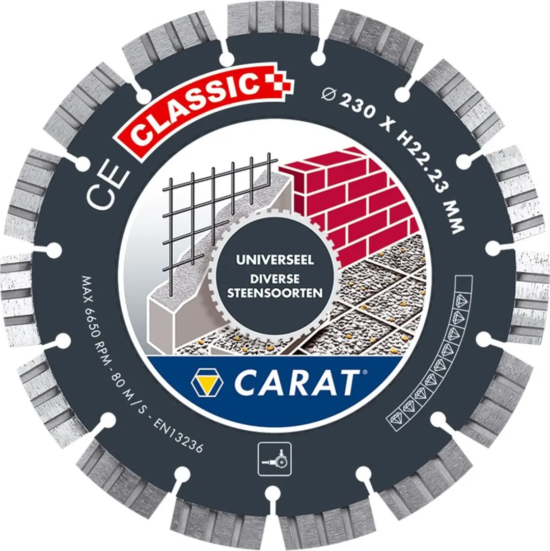 Carat Diamantzaag CEC1803000