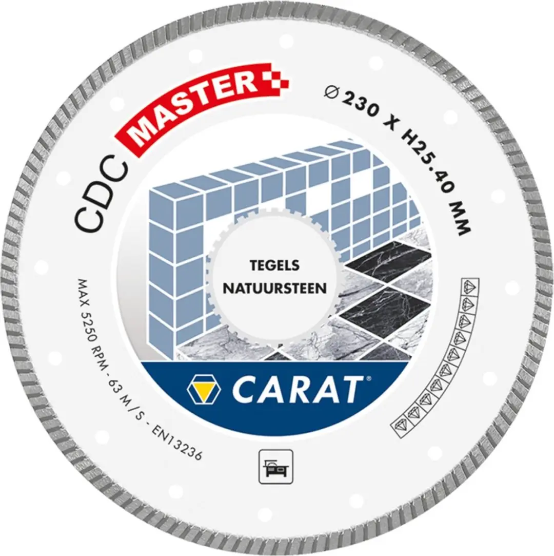 Carat CDCM180400 Diamantzaagblad 180mm