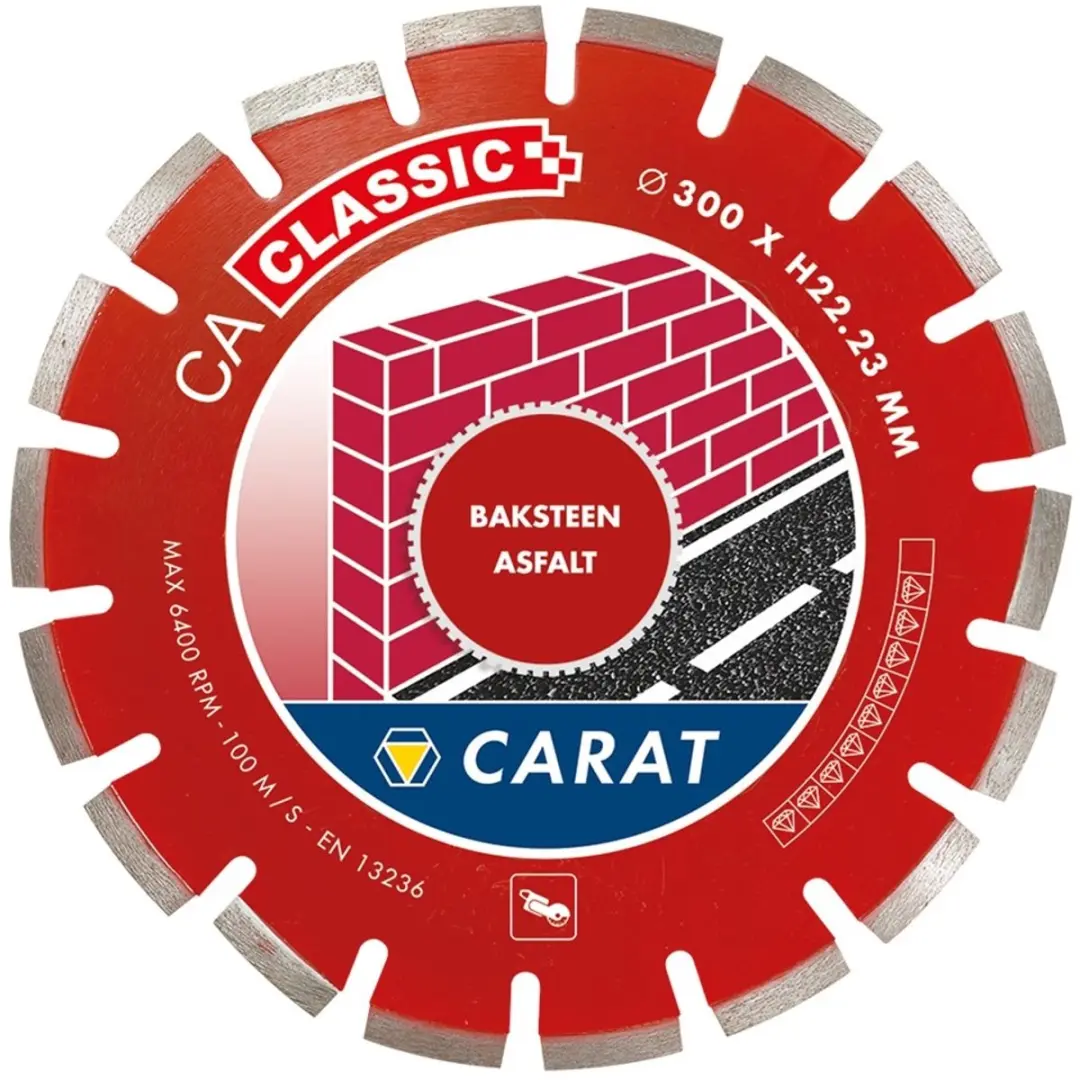 Carat Diamantzaag Asfalt Ø300x20mm CAC3002000