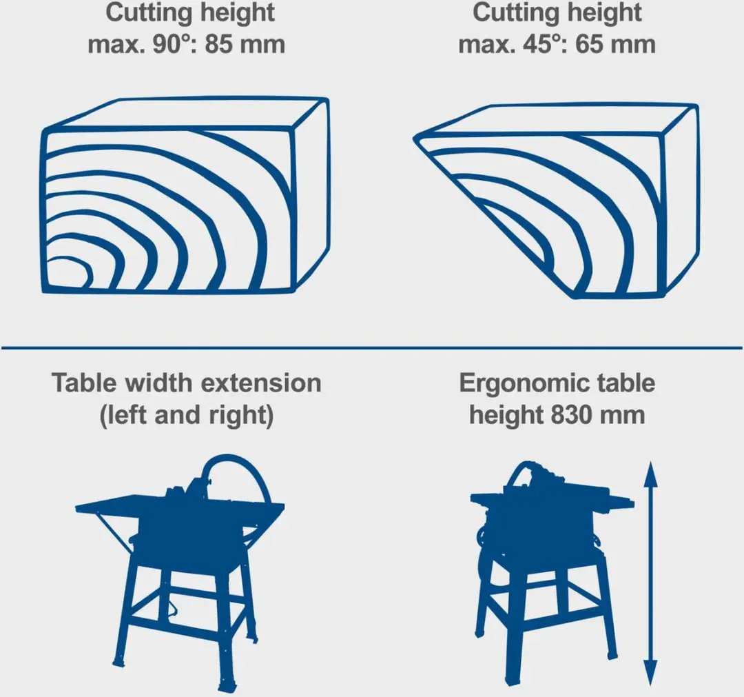 Scheppach HS100S Zaagtafel 2000W - Ø250mm - Met accessoires
