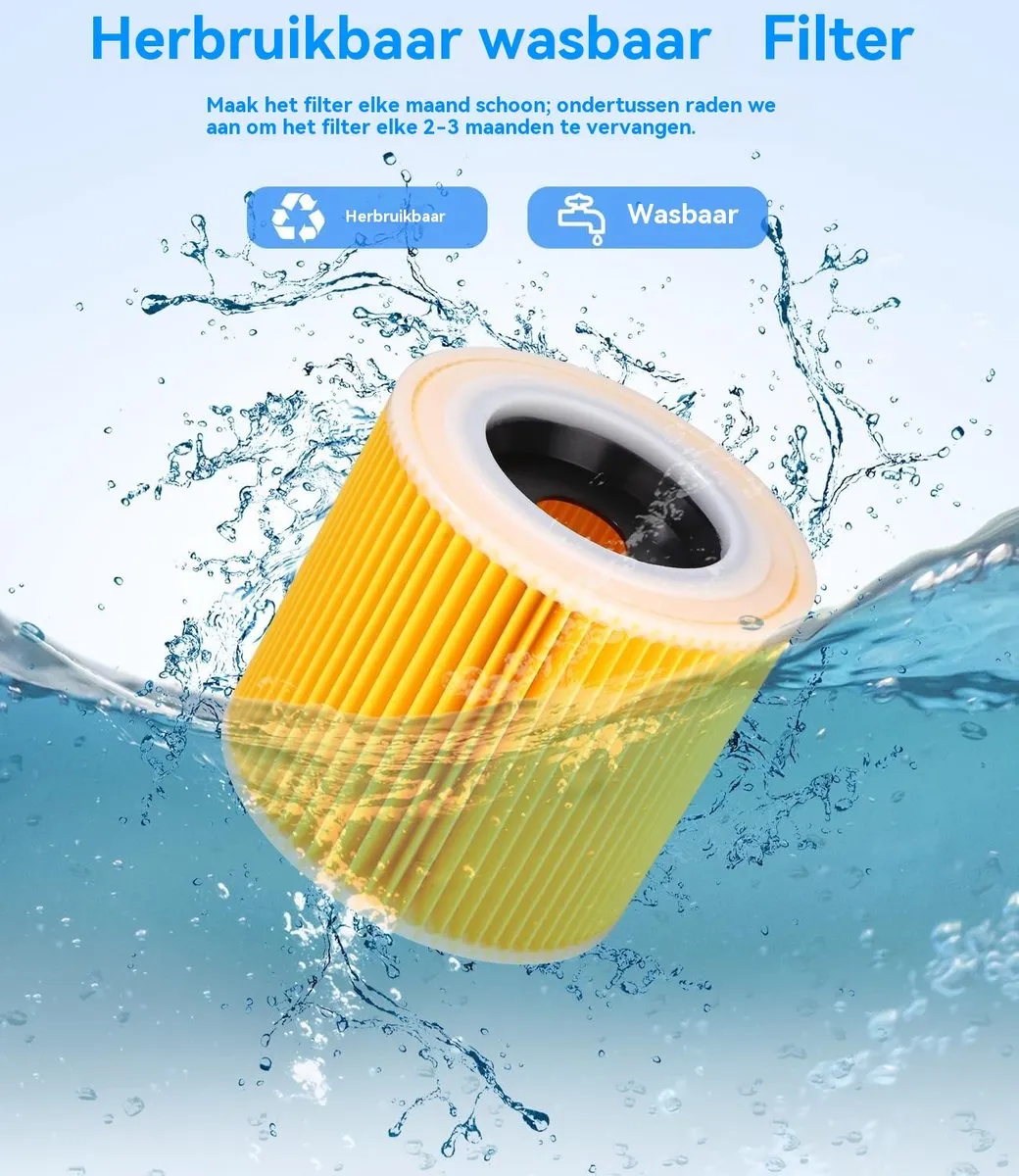 Filter Cartridge - Set Van 2 Stuks - Stofzuiger Filter Voor Kärcher - Voor WD3 Premium WD2 WD3 WD3P MV2 MV3 - Vervangfilter WD3 - 6.414-552.0/64145520