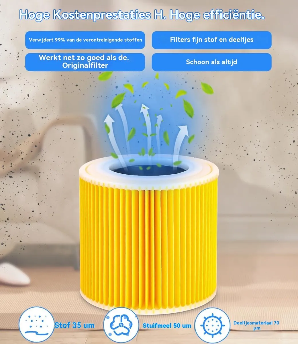 Filter Cartridge - Set Van 2 Stuks - Stofzuiger Filter Voor Kärcher - Voor WD3 Premium WD2 WD3 WD3P MV2 MV3 - Vervangfilter WD3 - 6.414-552.0/64145520