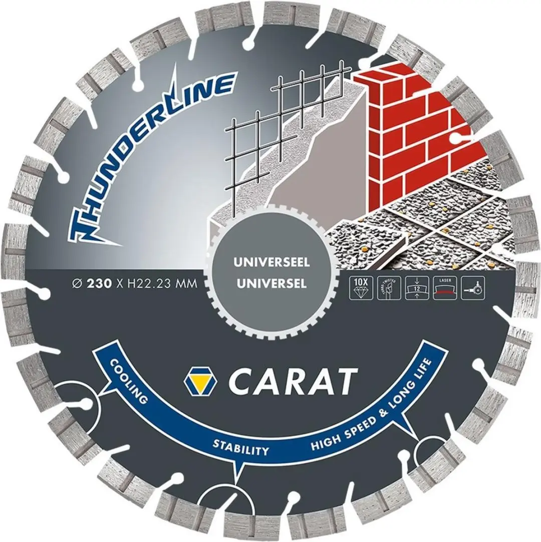 Carat Diamantzaag 125x22,23mm