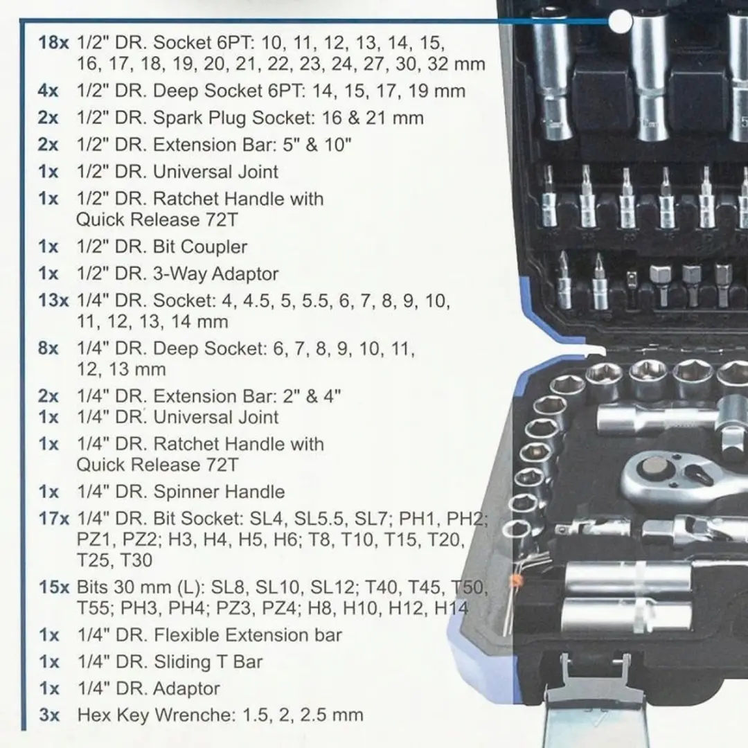Scheppach Gereedschapskist 94 Delen - SCH-4941-5(60767)