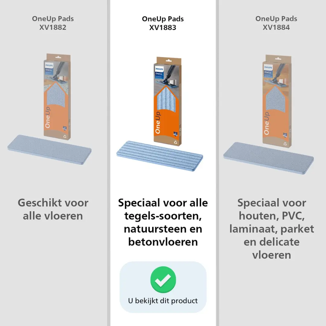Philips OneUp XV1883/20 Vervangbare Dweildoek - 2 Stuks