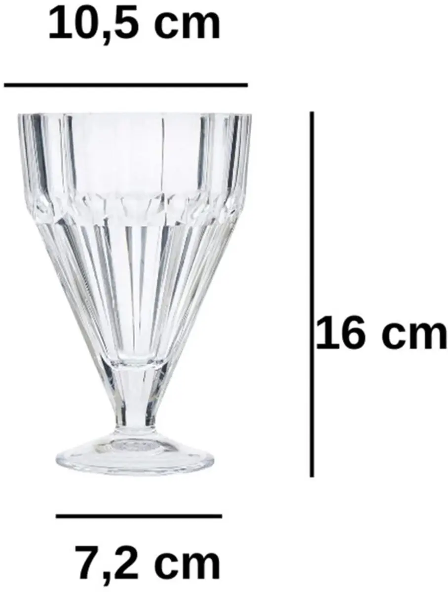 Pasabahce Pleats IJshouders Set 2 Stuks - 161mm Transparant