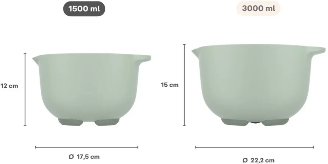 Mepal Chef it Beslagkom 1.5L - Coral