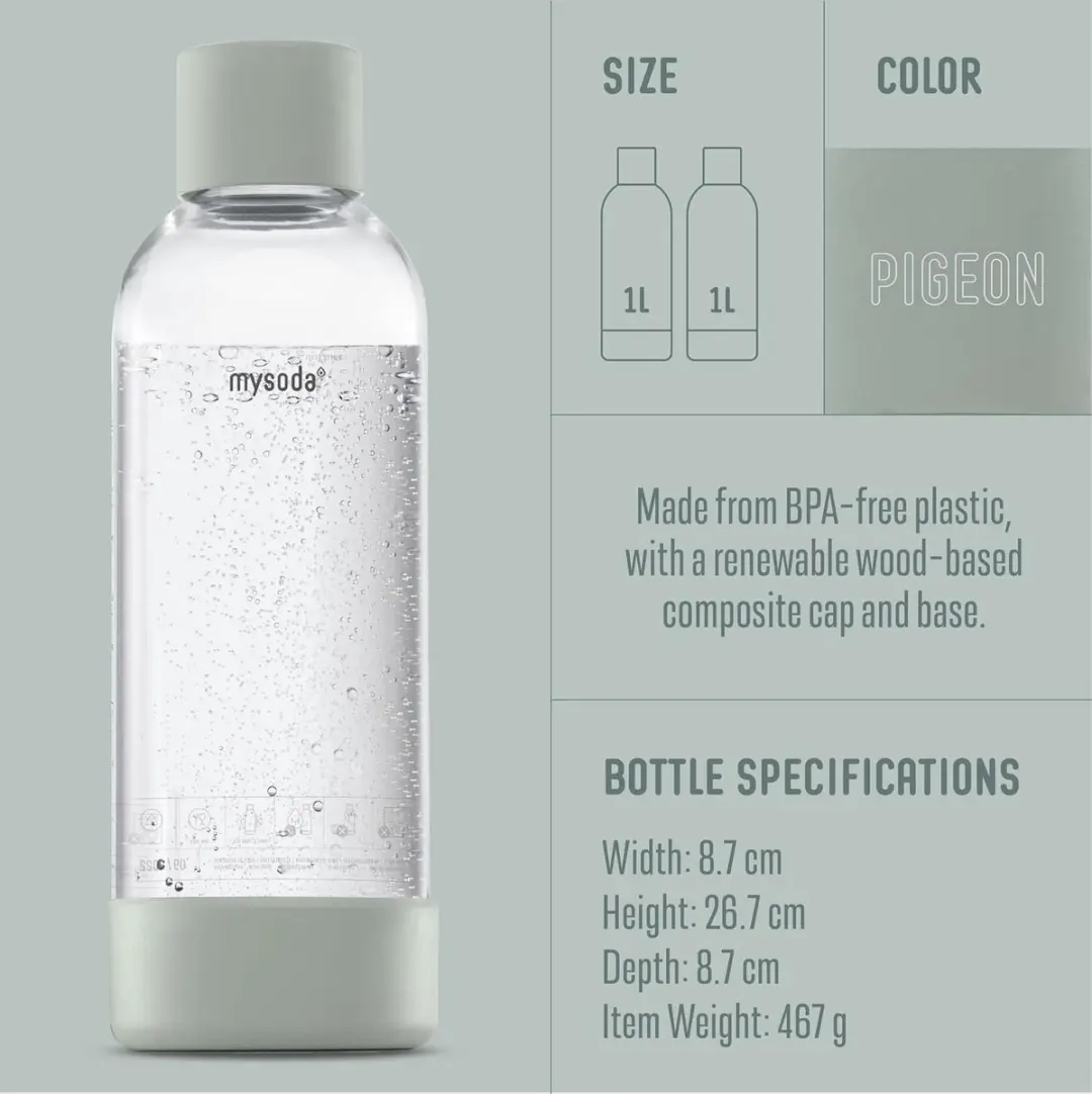 Mysoda Pigeon Herbruikbare Flessen 1L - Set van 2