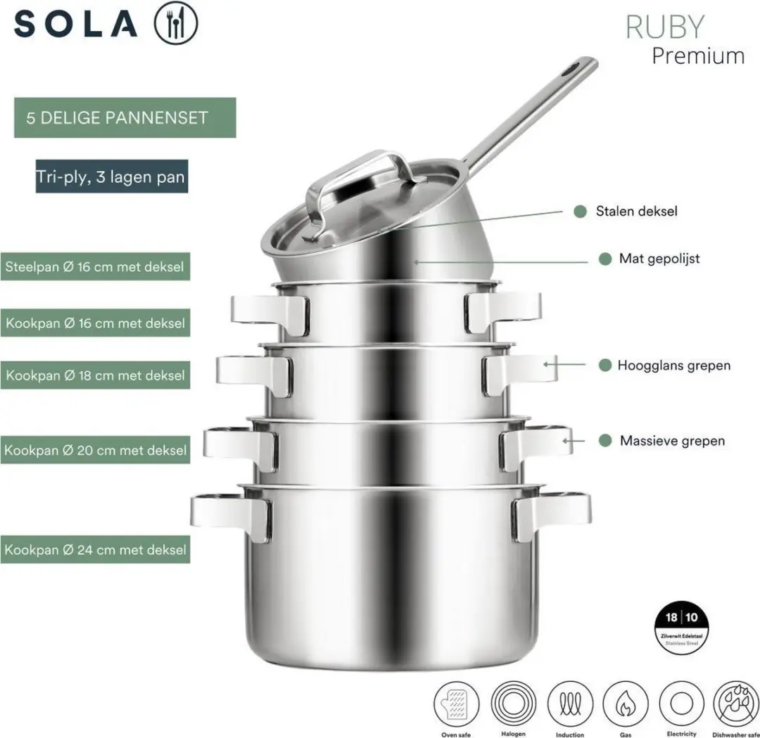 Sola Ruby Premium Pannenset 5-delig - RVS - 16cm/1.5L