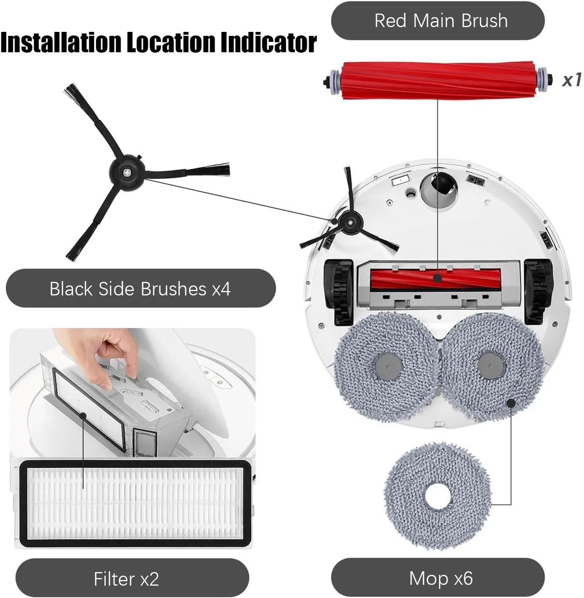Roborock Qrevo S/Qrevo MaxV Accessoires Set - 19 Stuks - Veelkleurig