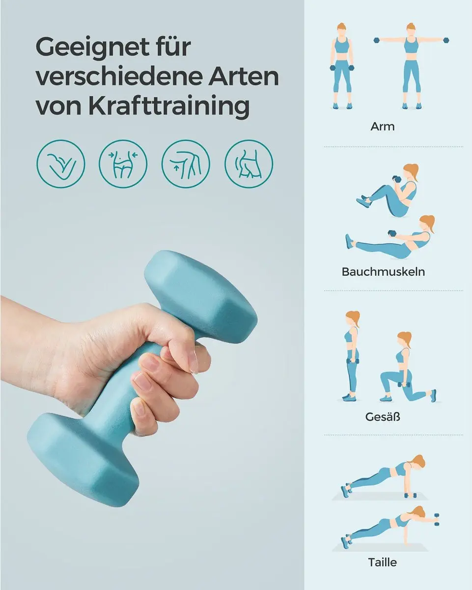 Songmics Dumbbellset 2x2 kg - Turquoise