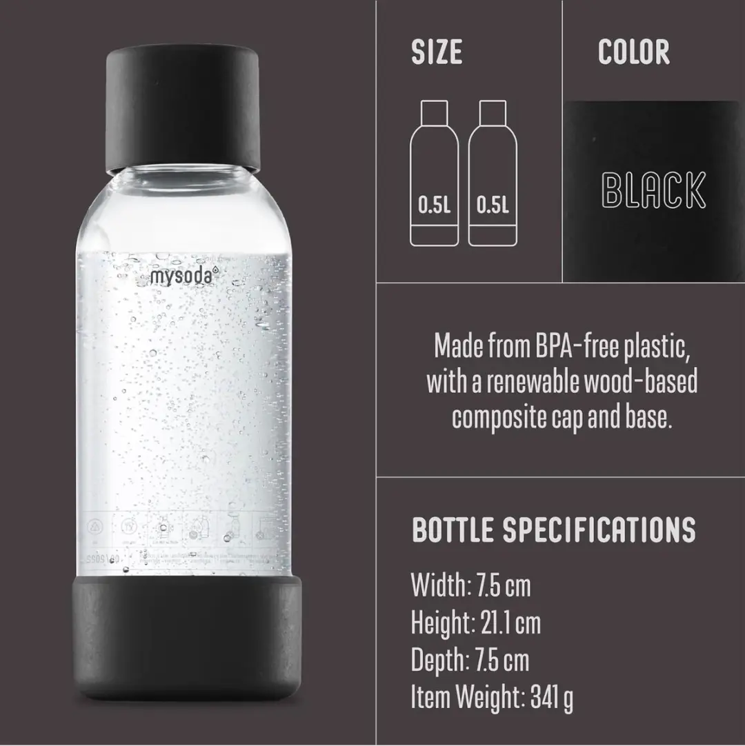 Mysoda Herbruikbare Flessen 1L - Set van 2