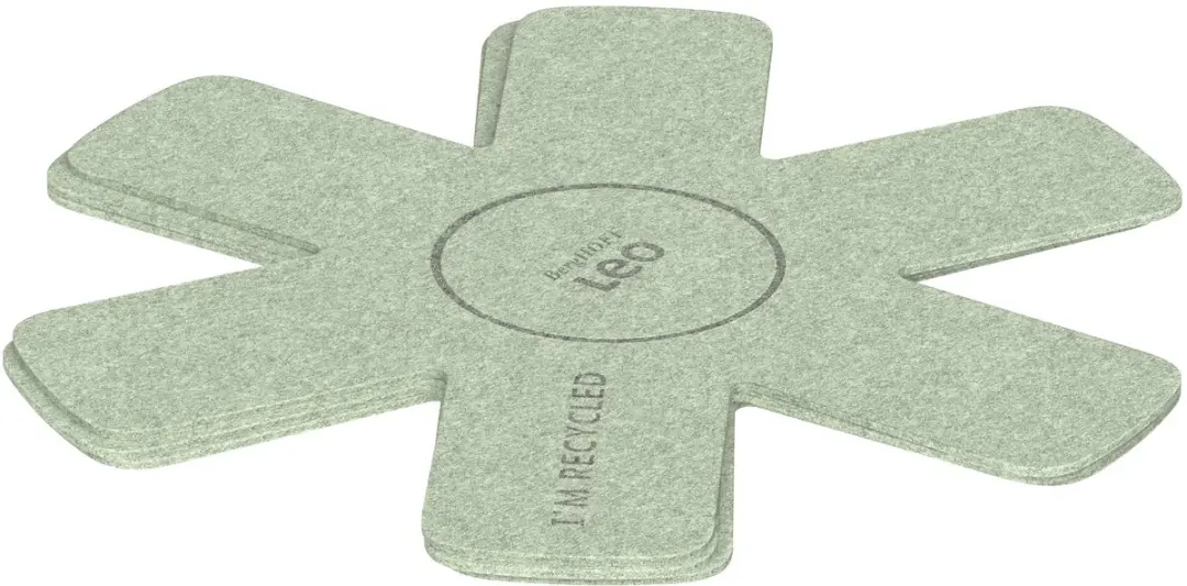 BergHOFF LEO 3-delige Panbeschermers Set 38cm