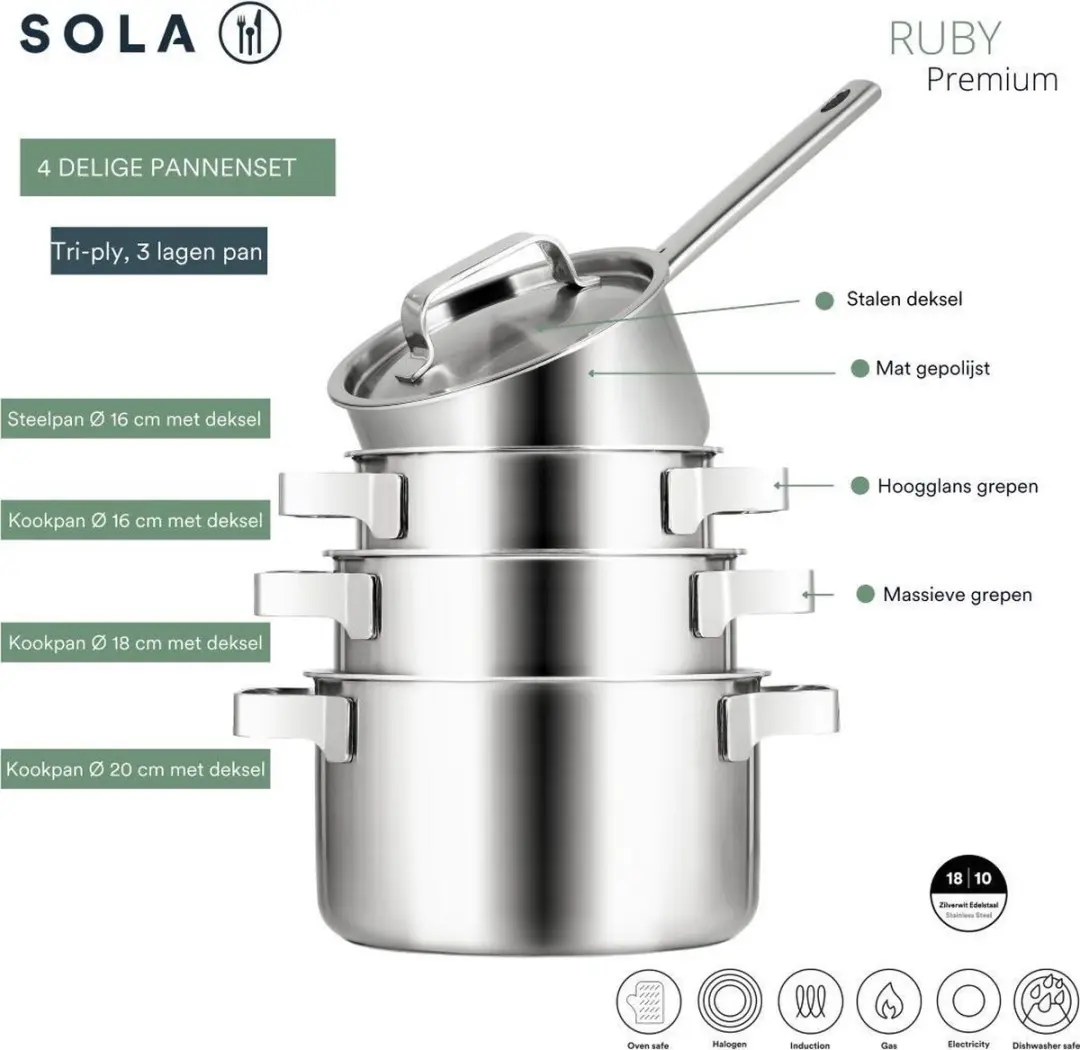 Sola Ruby Premium Pannenset 4-delig - 16cm/1.5L - Zilver