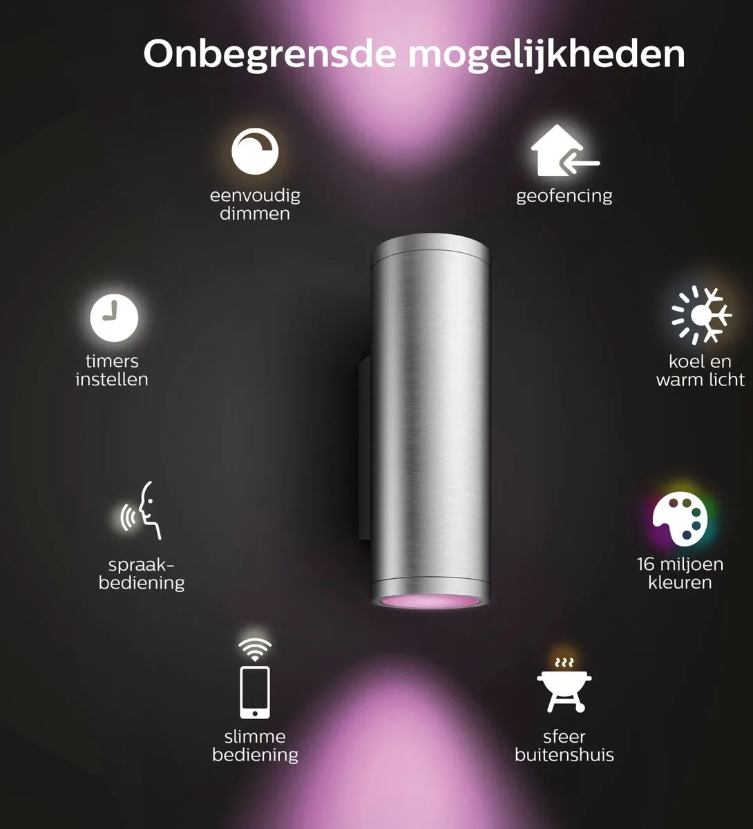Philips Hue Appear Muurlamp - 2 Lichtpunten - Grijs - afbeelding 6 van 6