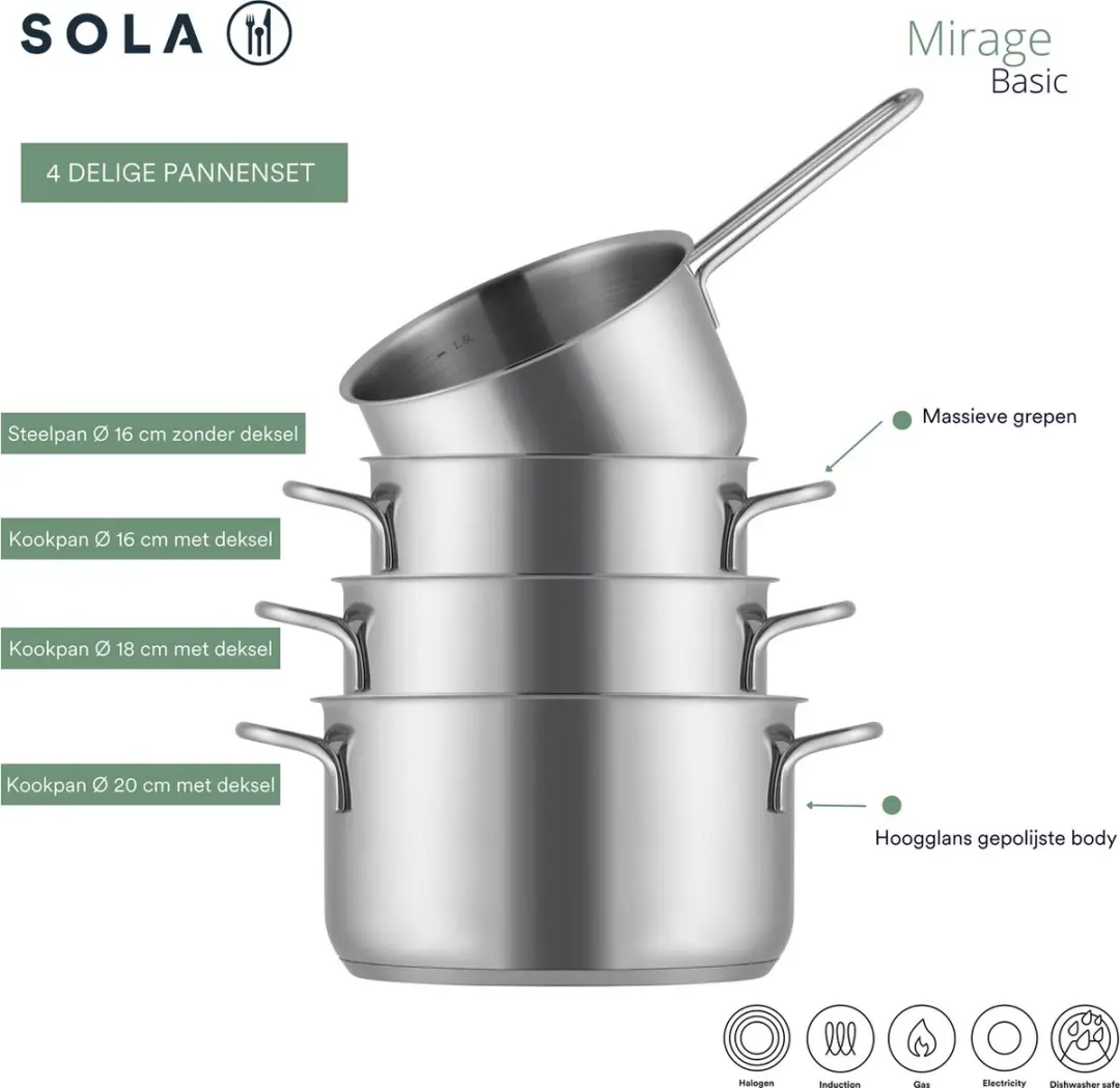 Sola Mirage PFAS-vrije Pannen 4-delig - 1,5L/16cm - Zilver