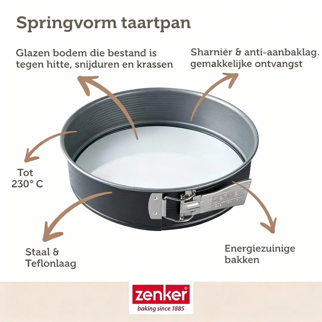 Zenker Energy Springvorm 26cm - Grijs