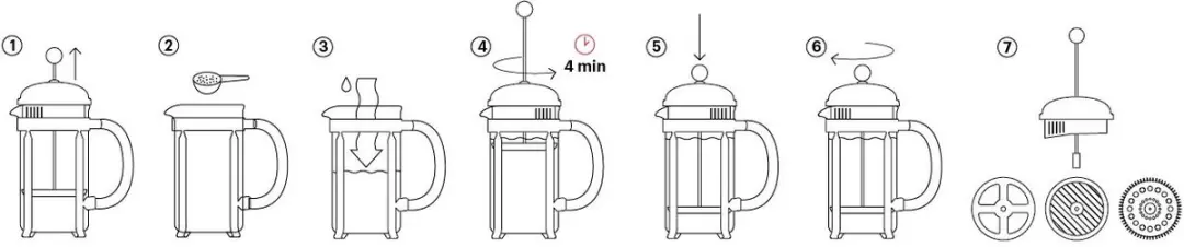 Bodum French Press 1L - 8 Kops - Transparant