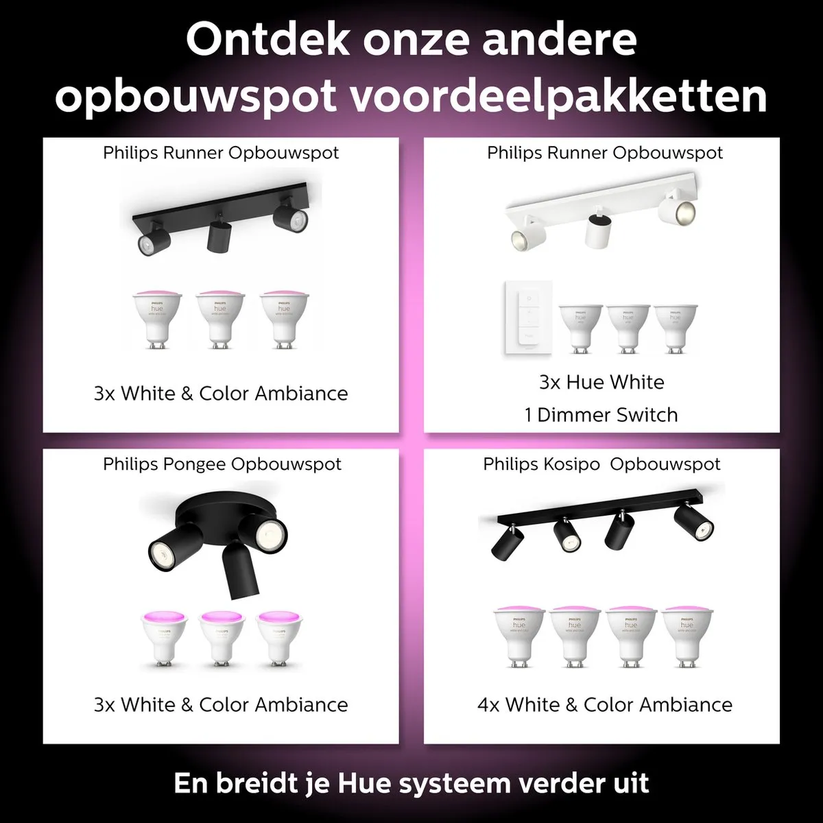 Philips Hue Runner Opbouwspot Zwart - 2x GU10 RGBW