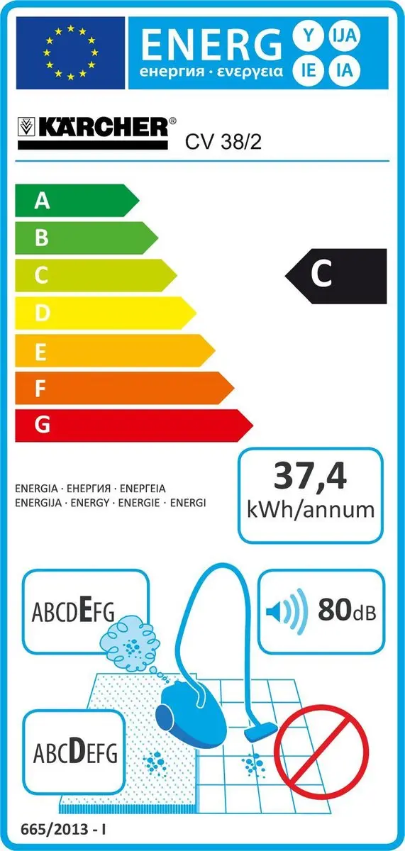 Kärcher Professional CV 38/2 Elektrische Bezemborstelsstofzuiger - Tapijt - Zwart/Grijs