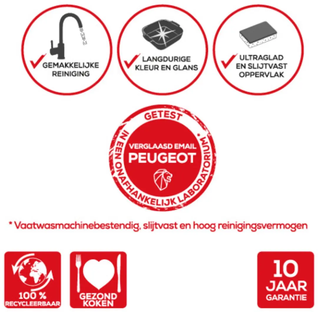 Peugeot Appolia Taartvorm 28cm - Saliegroen - afbeelding 6 van 6