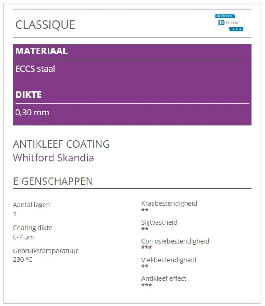 Patisse Springvorm Carat 26cm - Zwart