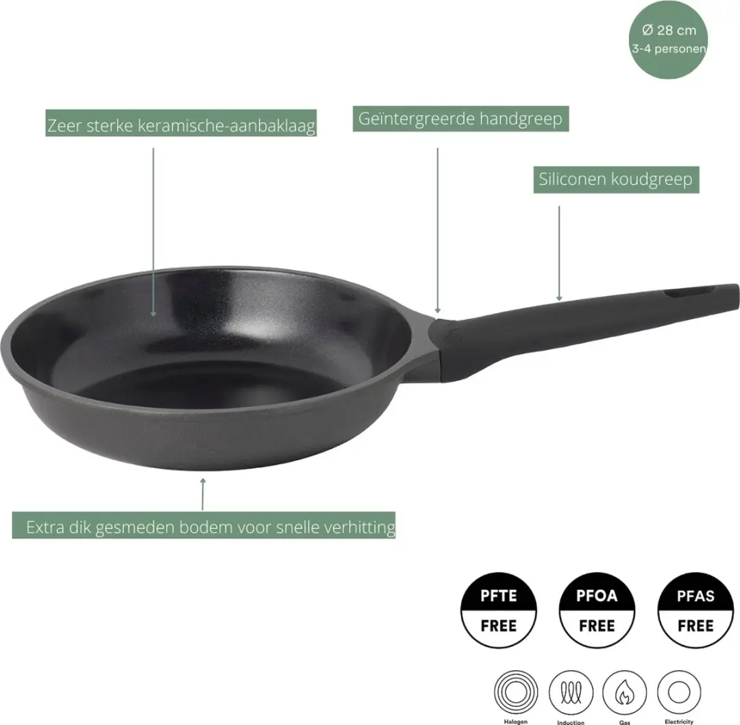 Sola Ceramic Deluxe Koekenpan 28cm - Zwart