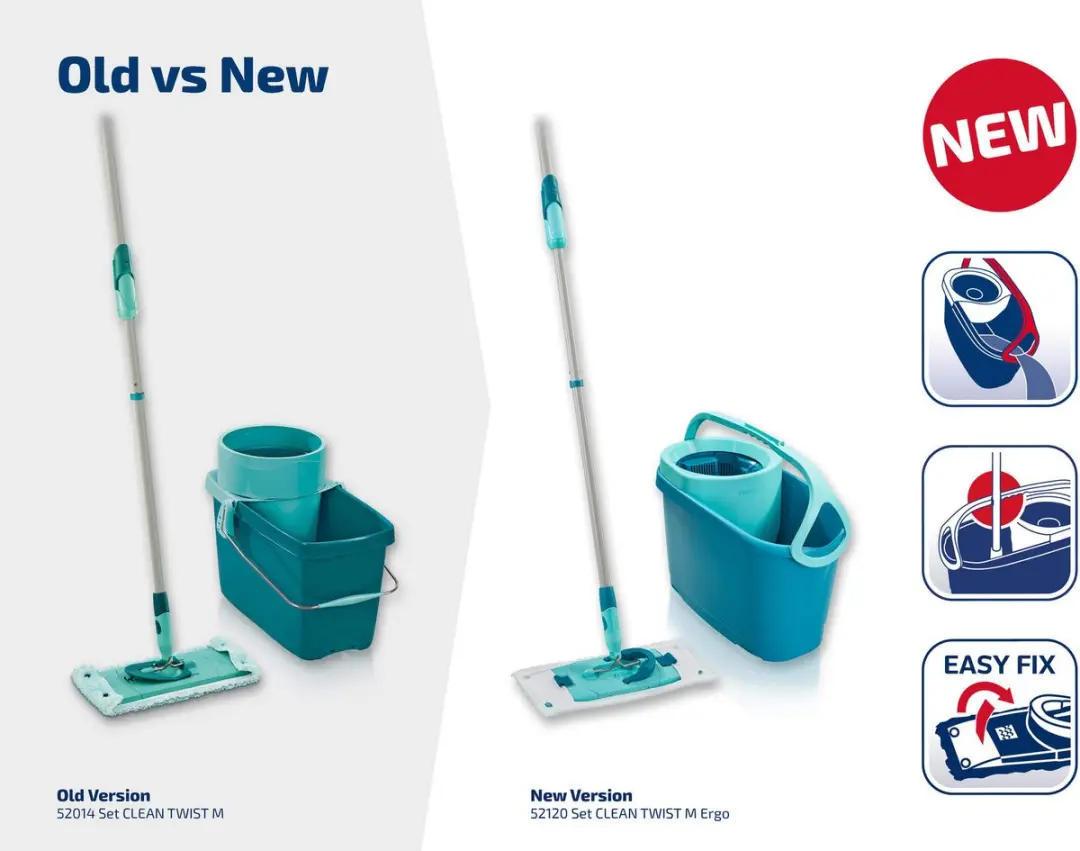 Leifheit Clean Twist M Ergo Set - Micro Duo + Superduster - Turkoois/Grijs/Wit
