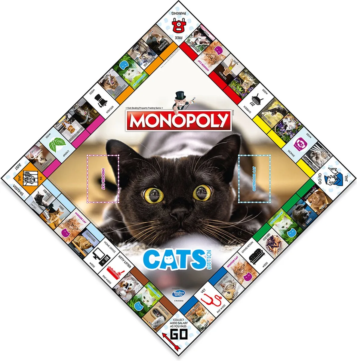 Winning Moves Monopoly Cats Edition Bordspel
