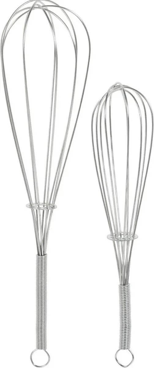 Excellent Houseware Garde Set 2-delig