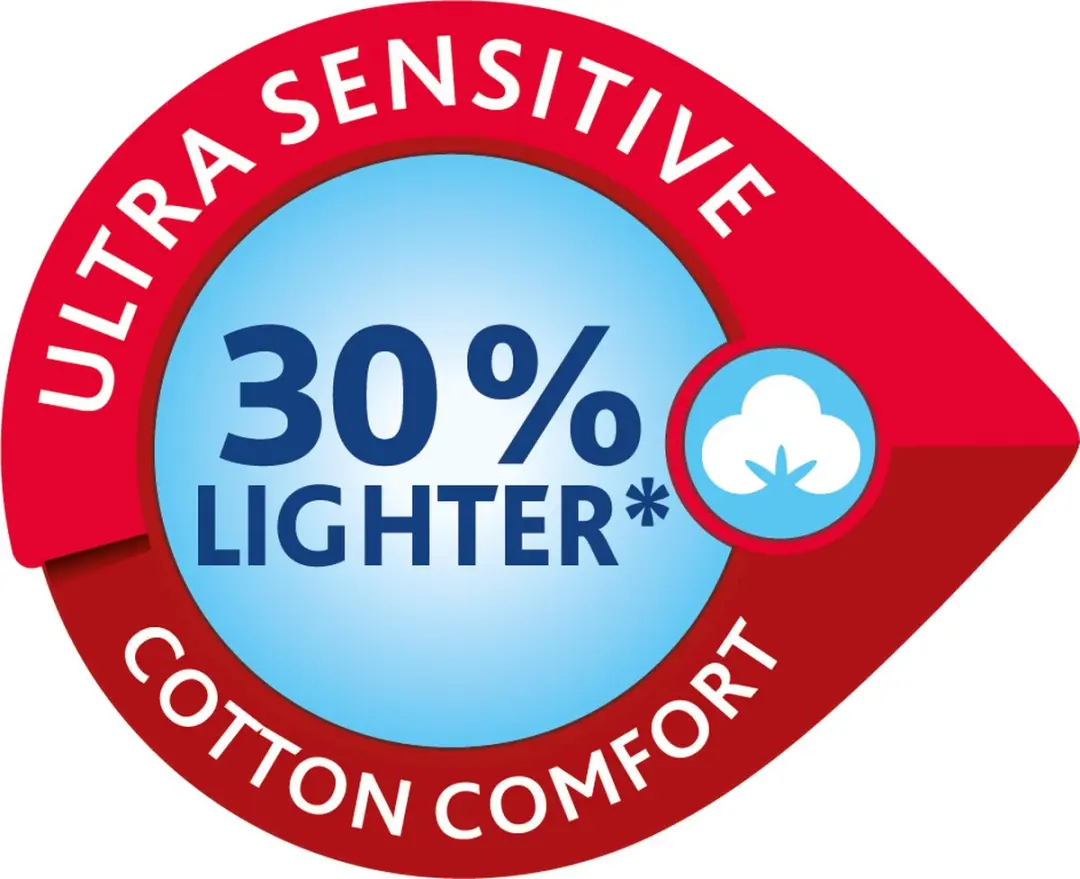 Vileda Sensitive Easy Fit Nitril Handschoenen M - Roze