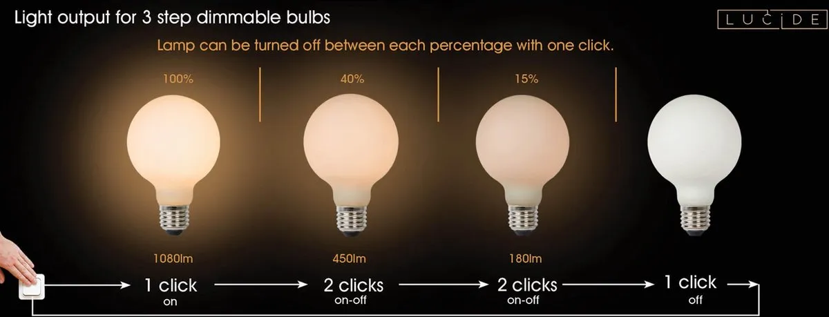 Lucide G80 LED Filamentlamp Ø8cm - 8W 2700K Rookglas