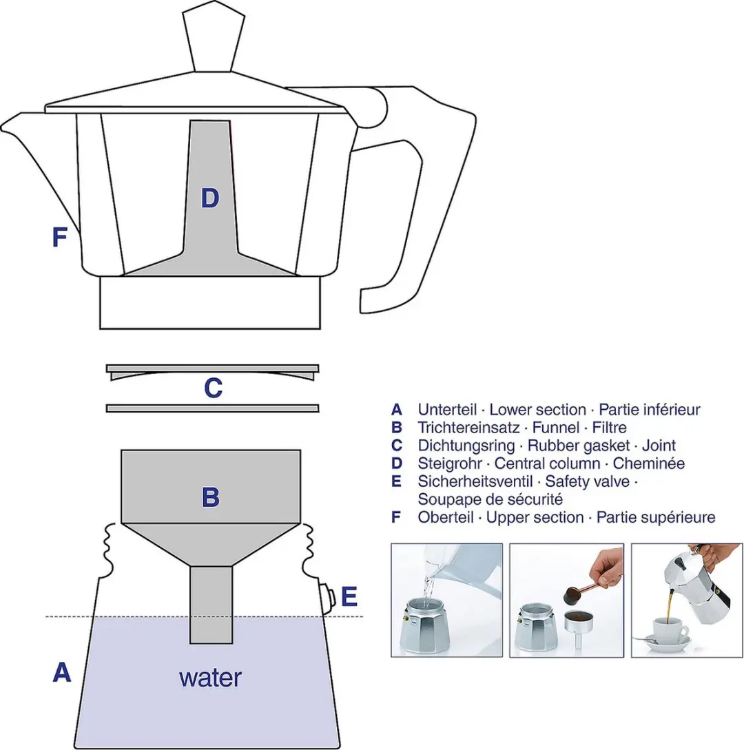 Kela Espressomaker 9-kops 4025457105920 - Zilver