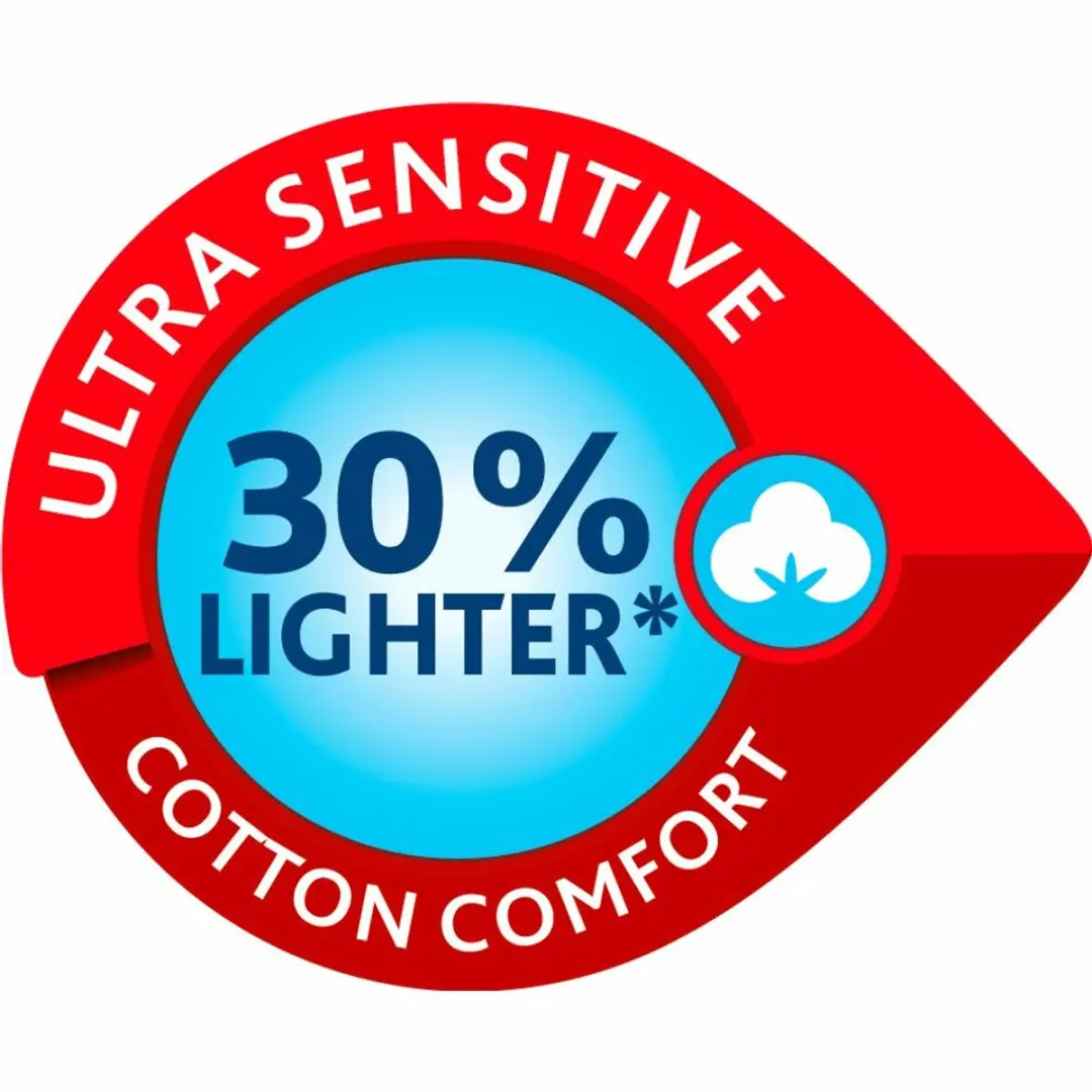 Vileda Sensitive Easy Fit Handschoenen M - 5 Stuks - Rood - afbeelding 3 van 4