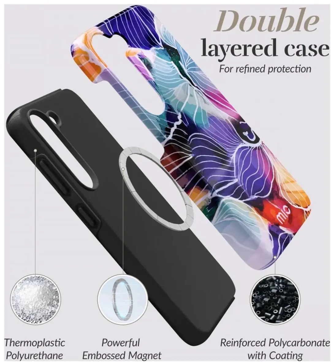 Mio by Mobilize Hoesje S25 Plus Flowers - MagSafe