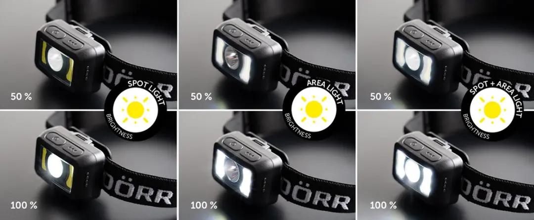 Dörr LED Headlight KL-45 - Zwart