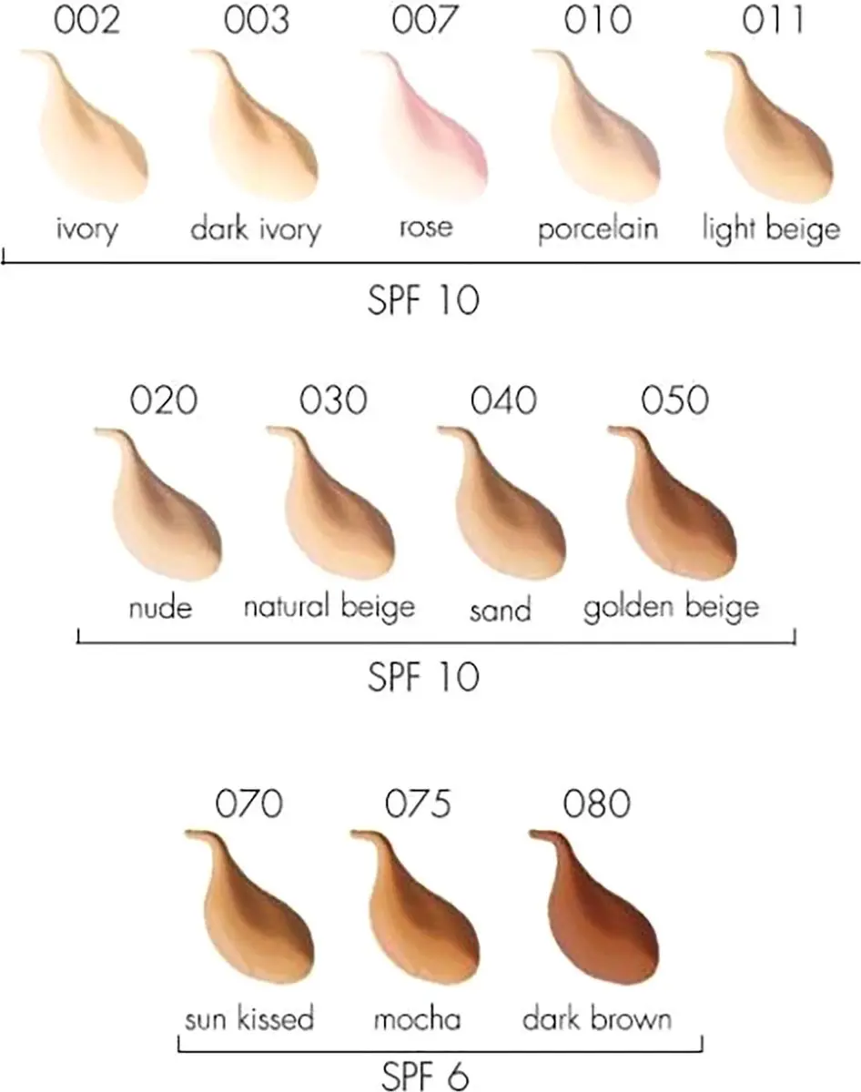 Pupa Milano Active Light Foundation 080 - 80ml - Medium