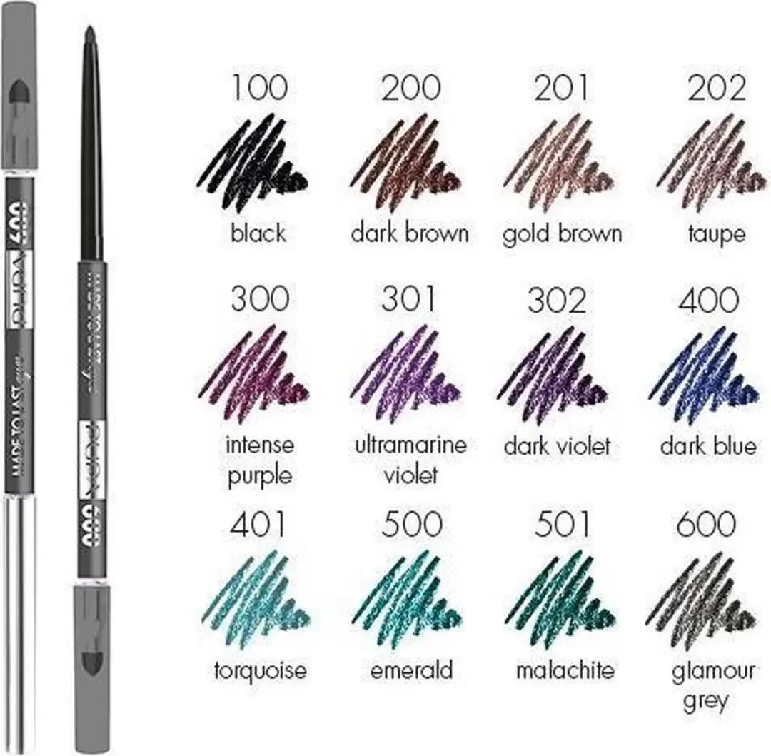 Pupa Milano Made To Last Eyeliner Deep Purple 0.30g - afbeelding 2 van 3