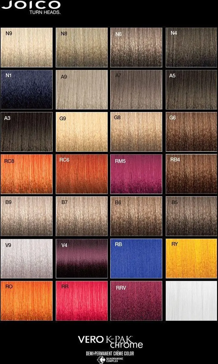 Joico Vero K-Pak Chrome RC8 Haarkleuring - Oranje - Full Coverage