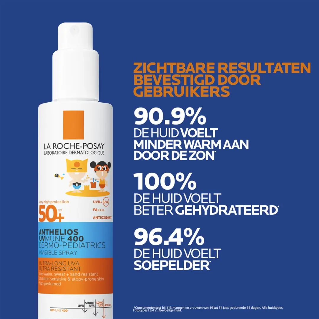 La Roche-Posay Anthelios UVMUNE Zonnebrandspray SPF50+ 200ml