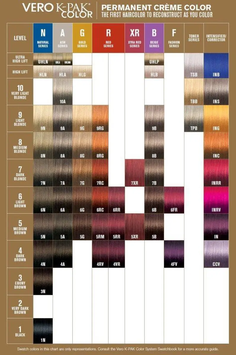 Joico Vero K Pak Hair Color LB Verhelderende Booster - Permanent