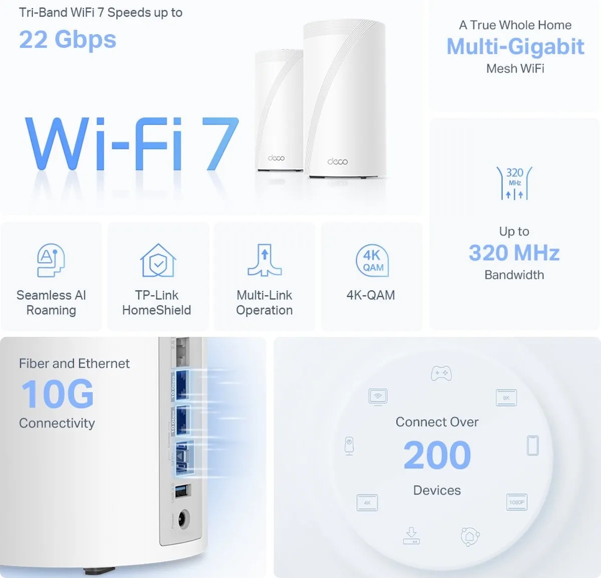 TP-Link Deco BE85 Mesh WiFi 7 - 2-Pack - Wit