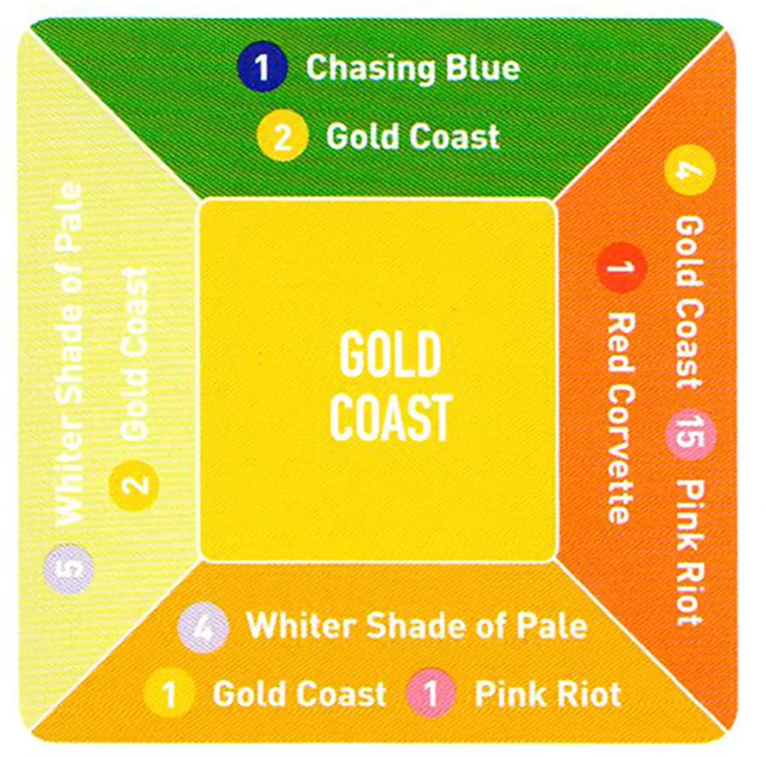 Fudge Professional Paintbox Gold Coast 75ml - Haarkleuring Geel