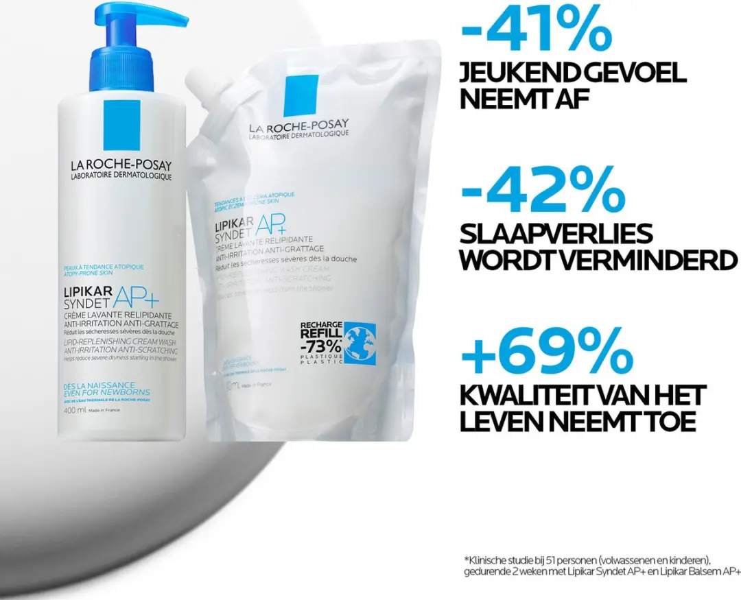 La Roche-Posay Lipikar Syndet AP+ Douchemiddel 400ml