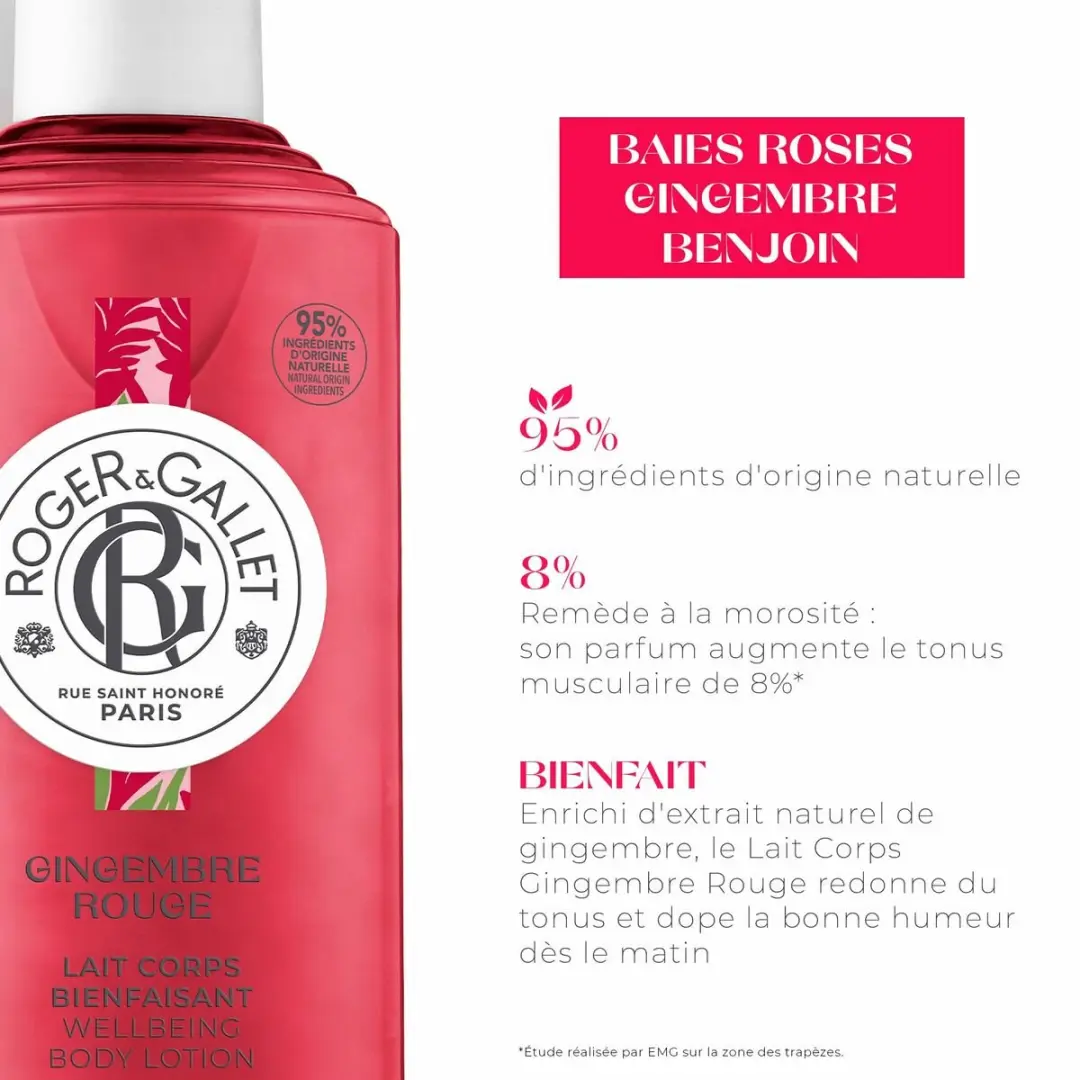 Roger & Gallet Gingembre Rouge Lichaamscrème 250ml